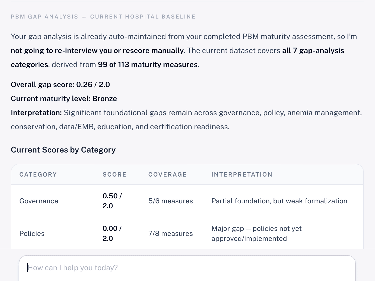 SangHealth gap analysis screen